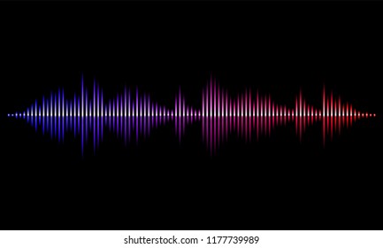 Sound radio wave background of soundtrack or sound diagram. Vector neon light graph of microphone sound equalizer pattern on black background