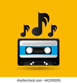 sound system design 