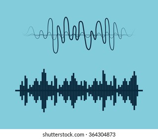 Sound of voice