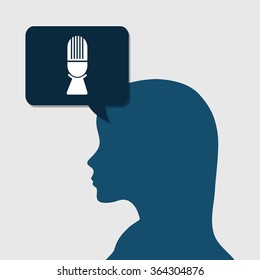 Sound of voice