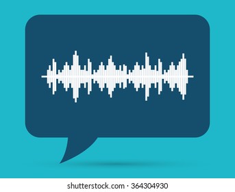 Sound of voice