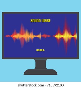 sound ware
