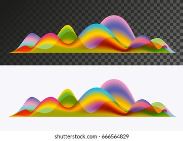 Sound wave