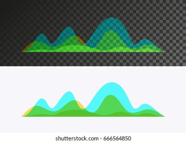 Sound wave