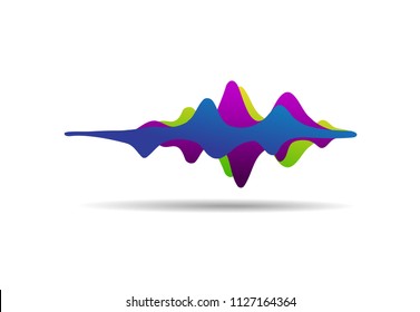 Sound wave colorful background. Gummy speaking. Vector illustration