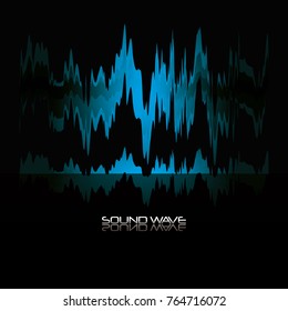 Sound wave design 