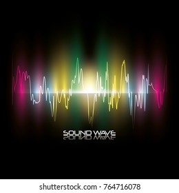 Sound wave design 