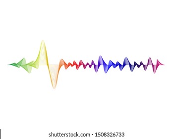 Sound Wave Design Template Concept Vector Illustration.