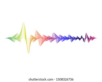 Sound Wave Design Template Concept Vector Illustration.