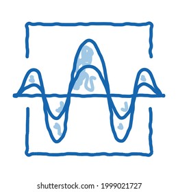 Sound Wave Diagnostics Voice Control sketch icon vector. Hand drawn blue doodle line art sign. isolated symbol illustration