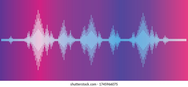 Sound wave and Earthquake Wave Frequency