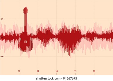 Sound Wave In The Form Of Hearts And Guitar