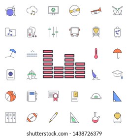 Sound wave icon. Universal set of web for website design and development, app development