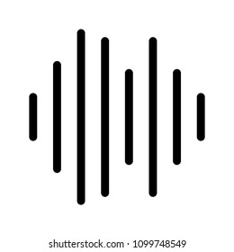Sound wave levels