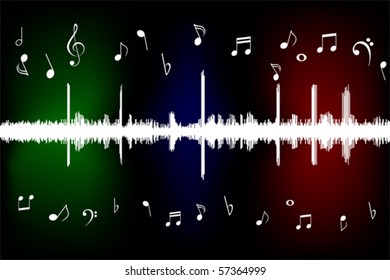 Sound wave with musical notes