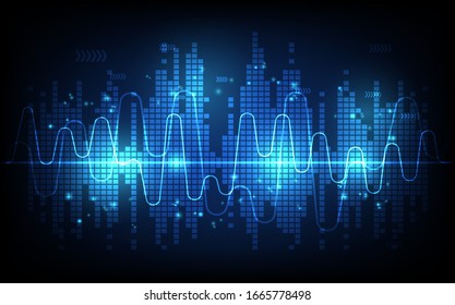 Sound wave rhythm background, technology concept, futuristic digital innovation background vector illustration