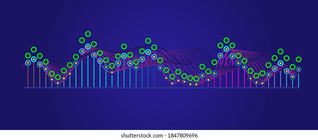 Sound wave shape for recognition virtual assistant system