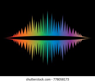 Sound wave vector icon