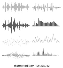 Sound waves