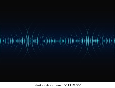 Sound waves, Abstract technology background.