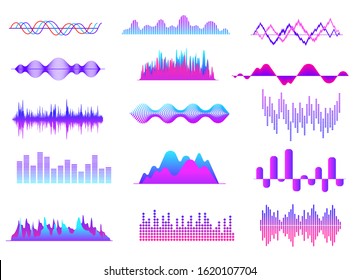 Sound Waves. Color Music Wave, Audio Tune Waveform Pulse. Radio Voice, Soundtrack Curves. Soundwave Abstract Volume Signals Vector Set