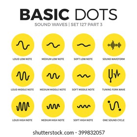 Sound waves flat icons set with loud low note, soft middle note and sound waveform isolated vector illustration