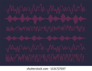 Sound waves. Music technology, stereo equalizer. Voice wave form