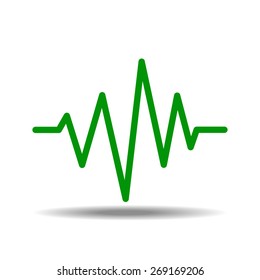 sound waves oscillating