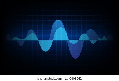 Sound waves oscillating dark blue light,  technology background. Vector. loudspeaker. ekg Heart wave, Pacemaker
