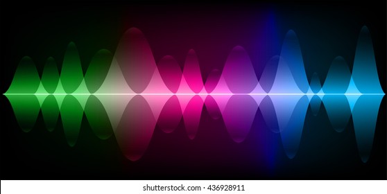 Sound waves oscillating dark pink blue green light, Wave Abstract technology background. Vector wave.