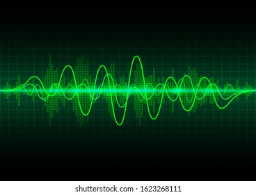 Sound waves oscillating . Glow light frequency audio waveform on green backdrop . Abstract wave voice graph signal, digital equalizer technology background - Vector