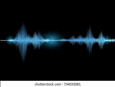 Sound waves oscillating glow light in blue tone on black background, Technology digital splash or explosion concept, Neon sound waves in music production.