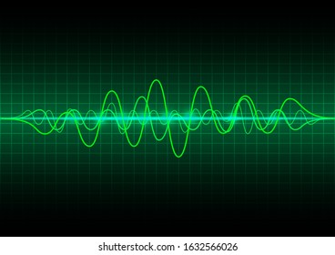 Sound waves oscillating . Green glow light frequency audio waveform on dark backdrop . Abstract wave voice graph signal, digital equalizer technology background - Vector