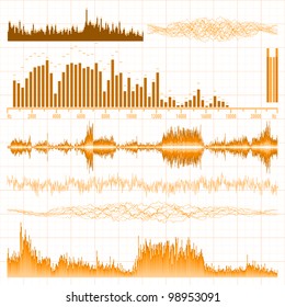 Sound waves set. Music orange background. EPS 8 vector file included