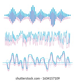 Sound waves sign and symbol in flat style