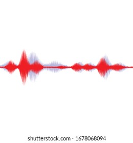 Sound waves ,Vibration graph red on White paper background,audio wave diagram concept,earthquake graph,scince