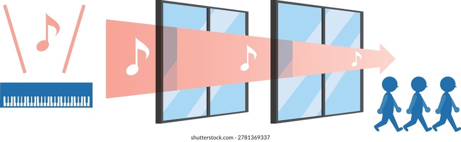 Soundproof Double Window Explanation Illustration.