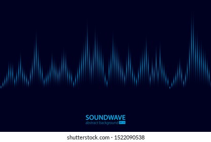 Soundwave vector abstract background. Music radio wave. Sign of audio digital record, vibration, pulse and music soundtrack