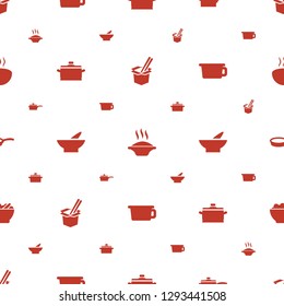 soup icons pattern seamless white background. Included editable filled noodles fast food, pan, bowl, pot icons. soup icons for web and mobile.