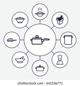 Soup icons set. set of 9 soup outline icons such as bowl, noodles fast food, chef, pan, pan-fry