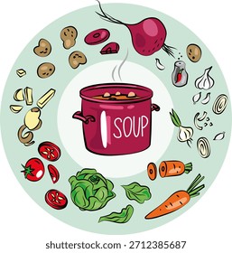 Sopa. Ingredientes para hacer sopa.