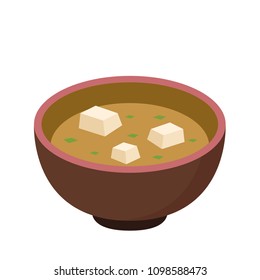 soup miso cartoon vector. free space for text. wallpaper. background. tofu vector.