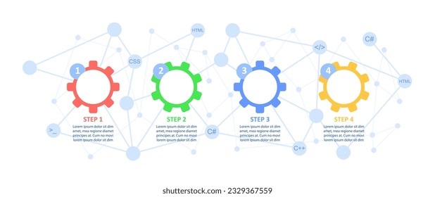 Plantilla de diseño de gráfico de infografía de la guía de mantenimiento de código fuente. Resumen de infografía vectorial con espacios de copia en blanco. Gráficos instructivos con secuencia de 4 pasos. Presentación de datos visuales
