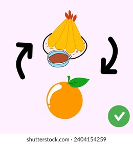 Eine Proteinquelle aus Garnelen-Tempura, die zusammen mit Orangen verzehrt wird, kann die Absorption erleichtern