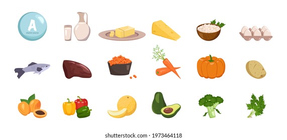 Source of vitamin A. Collection of vegetables, fruits and herbs. Diet food. Healthy lifestyle. The composition of the products. Vector illustration