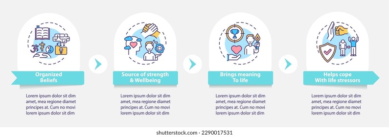 Source of wellness in religion vector infographic template. Organized beliefs presentation design elements. Data visualization with 4 steps. Process timeline chart. Workflow layout with linear icons