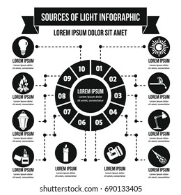 Sources of light infographic banner concept. Simple illustration of sources of light infographic vector poster concept for web