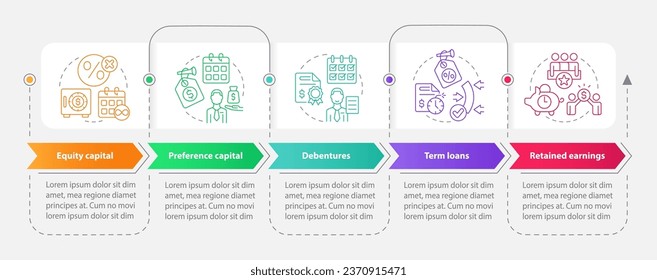 Sources of long term financing circle infographic template. Data visualization with 5 steps. Editable timeline info chart. Workflow layout with line icons. Lato-Bold, Regular fonts used