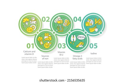 Sources of nutrients loop circle infographic template. Veganism. Data visualization with 5 steps. Process timeline info chart. Workflow layout with line icons. Myriad Pro-Regular font used