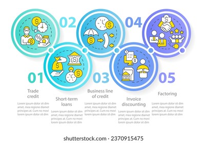 Quellen der kurzfristigen Finanzierung Blue Circle Infografik Vorlage. Visualisierung von Daten in 5 Schritten. Bearbeitbare Timeline-Info-Diagramm. Workflow-Layout mit Zeilensymbole. Myriad Pro-Regular-Schriftart verwendet